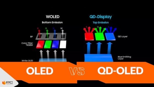oled vs qd-oled tv oled vs qd-oled