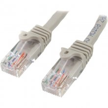 Startech 45PAT2MGR Cable de Red Cat5e RJ-45 sin Enganche Patch Snagless 2m Gris en PcComponentes