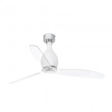 Faro Mini Eterfan Ventilador de Techo con Mando 32W Blanco Mate/Transparente en PcComponentes