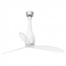 Faro Eterfan Ventilador de Techo con Mando a Distancia 32W Blanco en PcComponentes