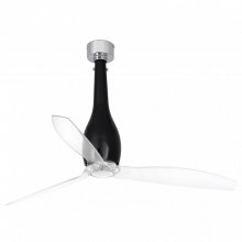 Faro Eterfan Ventilador de Techo con Mando a Distancia 32W Negro en PcComponentes