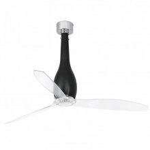 Faro Eterfan Ventilador de Techo con Mando a Distancia 32W Negro Mate en PcComponentes