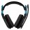 ASTRO Gaming A50 Auscultadores Sem Fios para PC/PS4 en PcComponentes