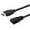 Cable HDMI Savio CL-132 1m Alta Velocidad v1.4 Macho-Hembra 4K ARC
