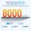 Tablet BESTTAB W90 11" 256GB 4G LTE 8000mAh Android 15 Cinzenta