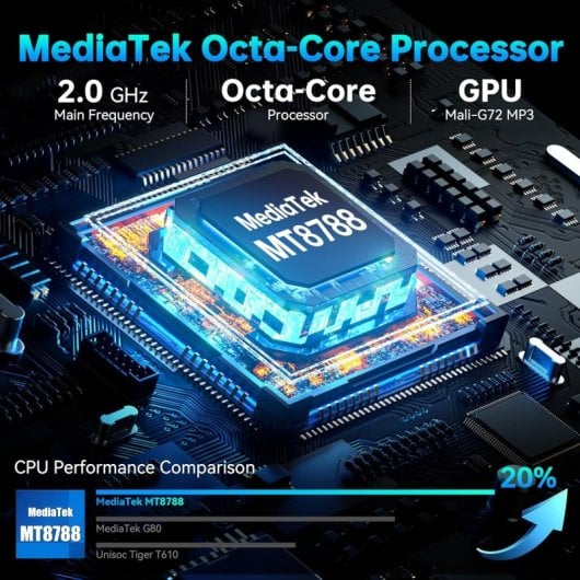 Oukitel WP38 12 GB RAM 256 GB IP68/IP69K MIL-STD-810H 10600 mAh NFC Doppia SIM