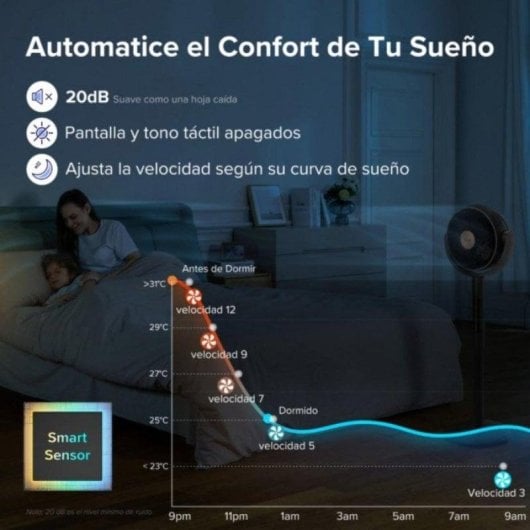 Ventoinha de Pé Levoit LEVP0029EUN Circulator Fan 30W Preto