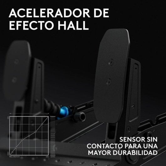 Pedal Logitech RS Pedals PRO freno Loadcell 75kg estructura acero USB PC