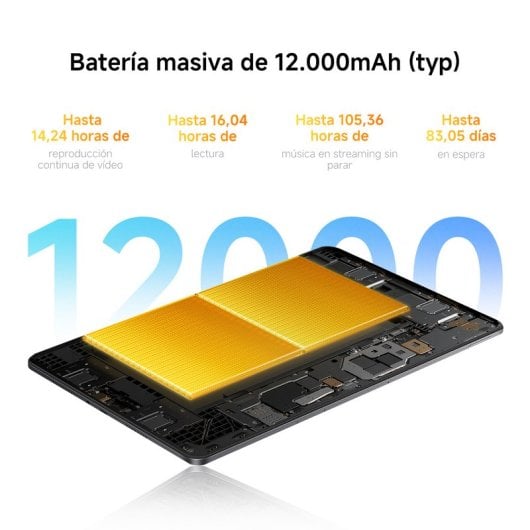 Xiaomi Redmi Pad 2 Pro 8GB 256GB 12.1" 2.5K 12000mAh 33W Android 15 Gris Grafito