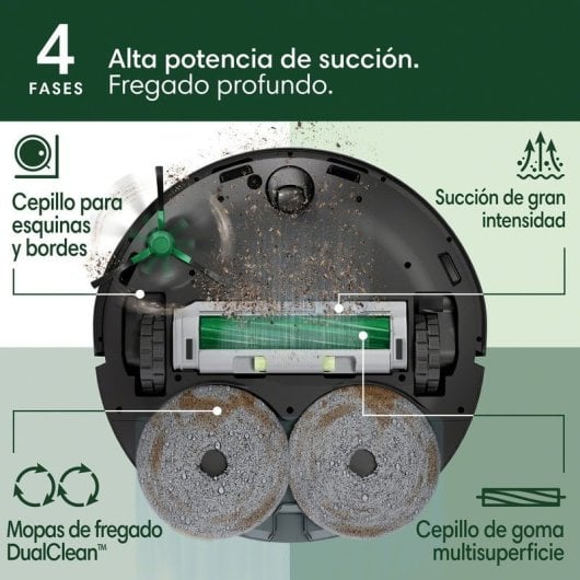 iRobot Roomba Plus 405 Combo Roboterstaubsauger mit AutoWash-Basis + Beutelpaket