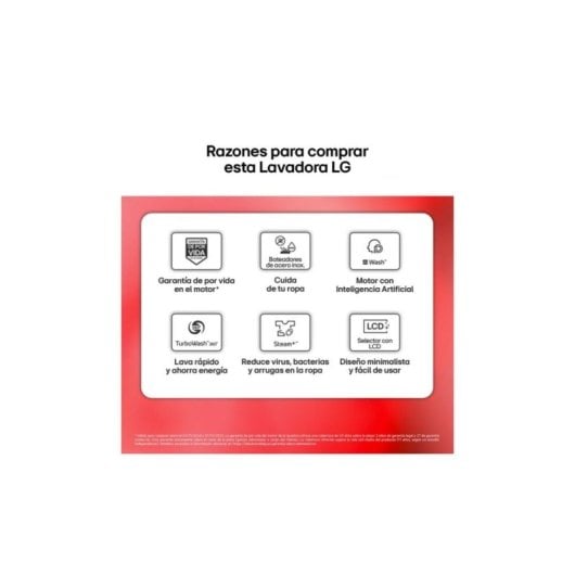 Lavadora LG F4X7011TWS Carga Frontal 11 kg 1400 rpm A Blanca WiFi IA TurboWash360