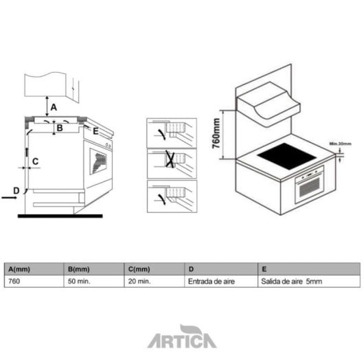 Placa de inducción Artica AEI6024 4 zonas 8100 W Booster Control táctil Negro