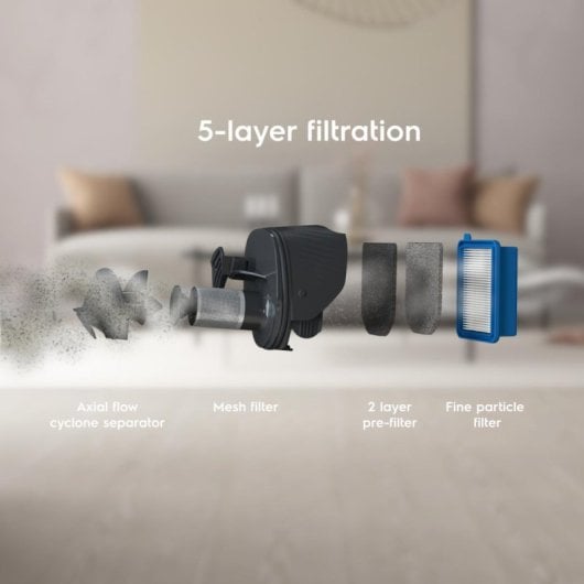 Aspirateur balai Electrolux ES52C212XN Sans sac Vert 0,5L Filtration cyclonique