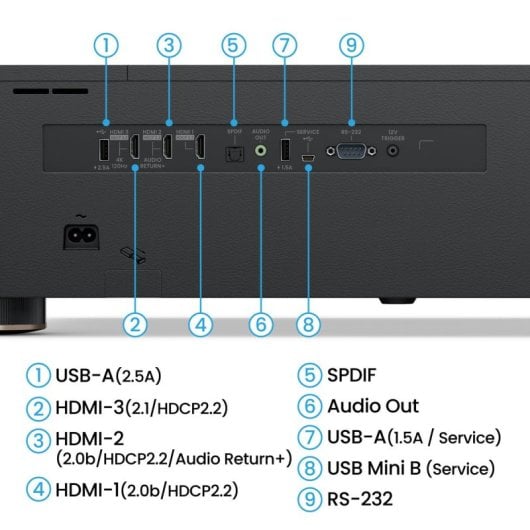 Proyector BenQ V5010i UHD 4K 2500 Lúmenes 100" Láser DLP Smart TV Wi-Fi