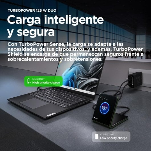 Carregador Motorola TurboPower 125W Duo 2xUSB-C GaN Preto 2m