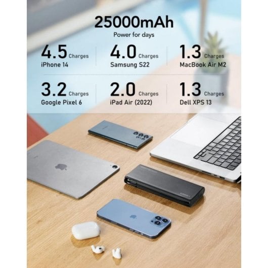 Powerbank Veger TC130 VG-W2503-T130 25000mAh 130W LCD USB-C Lightning Preto