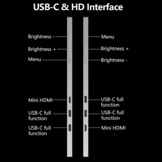 Lipa HDR-75 Monitor Portátil Duplo 14" FullHD 60Hz IPS 3ms