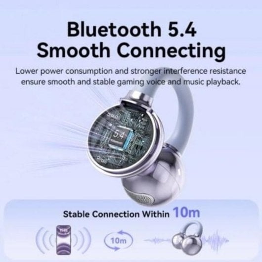 Auriculares Vention Echo Clip A1 inalámbricos Bluetooth deportivos oído abierto blancos