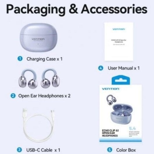 Auriculares Vention Echo Clip A1 inalámbricos Bluetooth deportivos oído abierto blancos