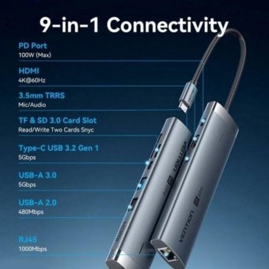 Hub Vention 9 puertos USB-C 5Gbps modelo TGVHB con HDMI 4K y Ethernet