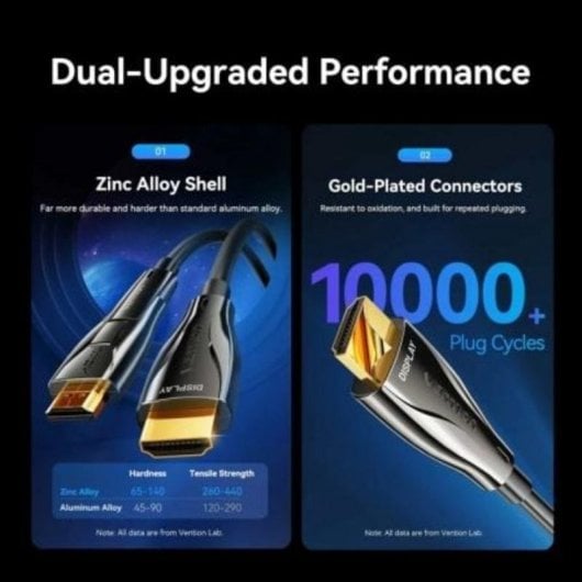 Cable HDMI Vention ALPBV 40m Fibra Óptica Negro 4K@60Hz Chapado en Oro