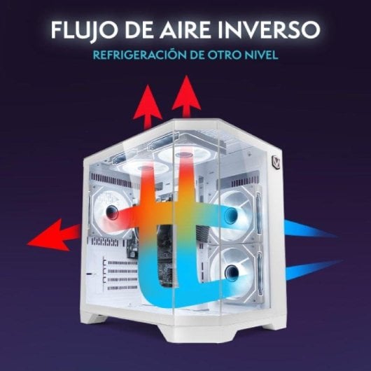 Vibox I-503 Gaming PC AMD Ryzen 3 3200G 16GB 1TB NVMe Monitor 21,5 WiFi RGB