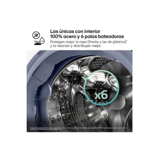 Lavadora LG F4X9009TWCE Carga Frontal 9 kg 1400 rpm A Blanca WiFi IA Puerta Cristal