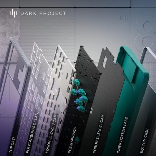 Teclado mecânico Dark Project Alu87A Daylight Layout ANSI RGB alumínio