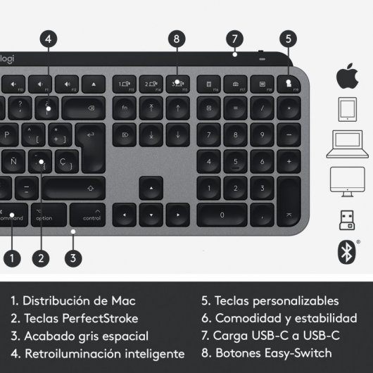 Logitech Mx Keys Teclado Sem Fios Retroiluminado Para Mac Ipad Cinzento