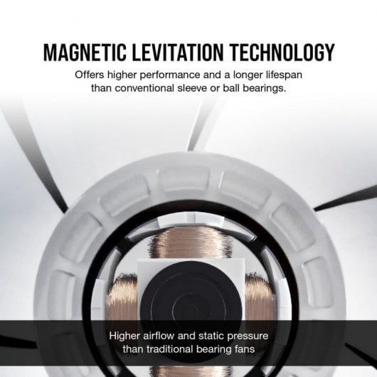 Corsair ML140 140mm PWM Premium Magnetic Levitation Fan Single Pack