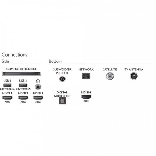 Philips 48OLED935 48" OLED UltraHD 4K