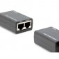 Extensor de Señal HDMI por RJ45