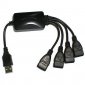 HUB Cableado 4xUSB