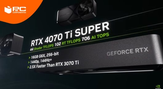 RTX 4070 Ti SUPER vs. RTX 4070 Ti