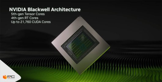 nvidia rtx 5000