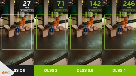 NVIDIA DLSS 4