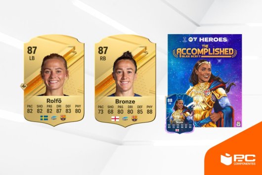 Ultimate Team: mejores laterales en EA Sports FC 24