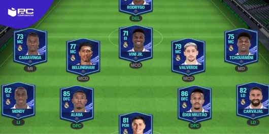 Mejores formaciones y tácticas para UT Champions en FC24