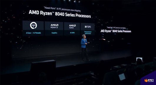 amd ryzen 8040