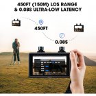 Hollyland Pack 2 MARS M1 Monitor de Campo de Cámara 4K Transmisión de Vídeo Inalámbrica 5.5" Táctil