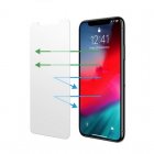 Unotec Protector Ocular Cristal Templado para iPhone XS Max