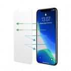 Unotec Protector Ocular Cristal Templado iPhone 11 Pro
