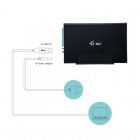 i-Tec MySafe Carcasa 2x HDD 3.5" SATA USB 3.0/USB-C