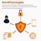 Tenda Nova MW3 Sistema WiFi Mesh Dual Band AC1200
