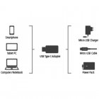 Hama Adaptador USB Tipo-C – MicroUSB