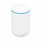 Ubiquiti UniFi Dream Machine 1733 Mbps