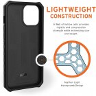 UAG Funda Monarch Negra para iPhone 12 Pro Max
