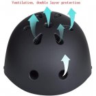 Casco de Seguridad Talla L Negro