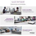 Netgear GS750E-100EUS Switch 48 Puertos Gigabit + 2 SFP