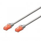 Ewent Cable de Red RJ45 Cat.6 U/UTP 15m Gris